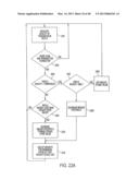 AGILE NETWORK PROTOCOL FOR SECURE COMMUNICATIONS USING SECURE DOMAIN NAMES diagram and image