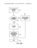 AGILE NETWORK PROTOCOL FOR SECURE COMMUNICATIONS USING SECURE DOMAIN NAMES diagram and image