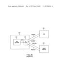 AGILE NETWORK PROTOCOL FOR SECURE COMMUNICATIONS USING SECURE DOMAIN NAMES diagram and image