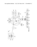 AGILE NETWORK PROTOCOL FOR SECURE COMMUNICATIONS USING SECURE DOMAIN NAMES diagram and image