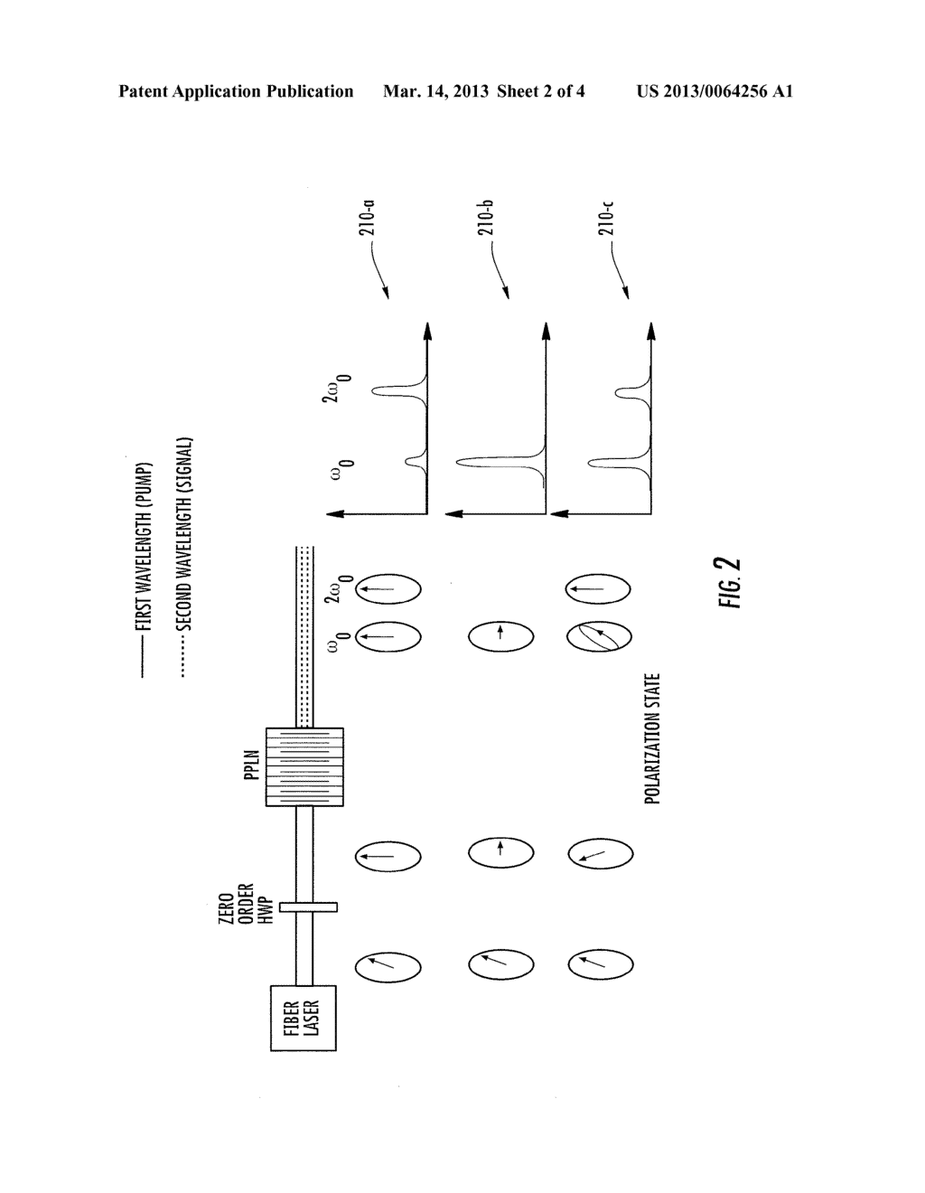 CONTROLLABLE MULTI-WAVELENGTH LASER SOURCE - diagram, schematic, and image 03