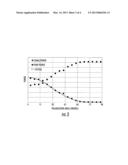 CONTROLLABLE MULTI-WAVELENGTH LASER SOURCE diagram and image