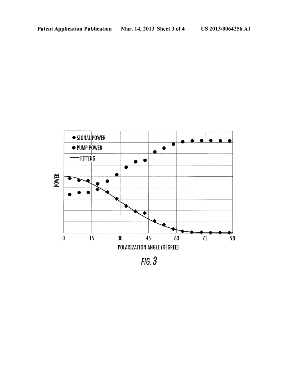 CONTROLLABLE MULTI-WAVELENGTH LASER SOURCE - diagram, schematic, and image 04