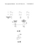 CONTROLLABLE MULTI-WAVELENGTH LASER SOURCE diagram and image