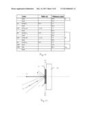 ULTRASHORT PULSE MICROCHIP LASER, SEMICONDUCTOR LASER, AND PUMP METHOD FOR     THIN LASER MEDIA diagram and image