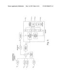 COMMUNICATION SYSTEM, METHOD AND APPARATUS diagram and image