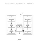 CONTEXT ADAPTIVE ENTROPY CODING FOR NON-SQUARE BLOCKS IN VIDEO CODING diagram and image