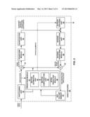 CONTEXT ADAPTIVE ENTROPY CODING FOR NON-SQUARE BLOCKS IN VIDEO CODING diagram and image