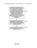 CONTEXT ADAPTIVE ENTROPY CODING FOR NON-SQUARE BLOCKS IN VIDEO CODING diagram and image