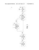 MOTION DETECTION METHOD AND ASSOCIATED APPARATUS diagram and image