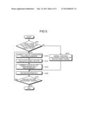 ENCODING APPARATUS AND DECODING APPARATUS diagram and image