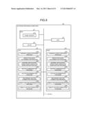 ENCODING APPARATUS AND DECODING APPARATUS diagram and image