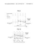 ENCODING APPARATUS AND DECODING APPARATUS diagram and image