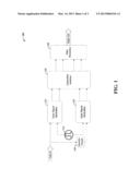 CAPACITIVE COMMUNICATION CIRCUIT AND METHOD THEREFOR diagram and image