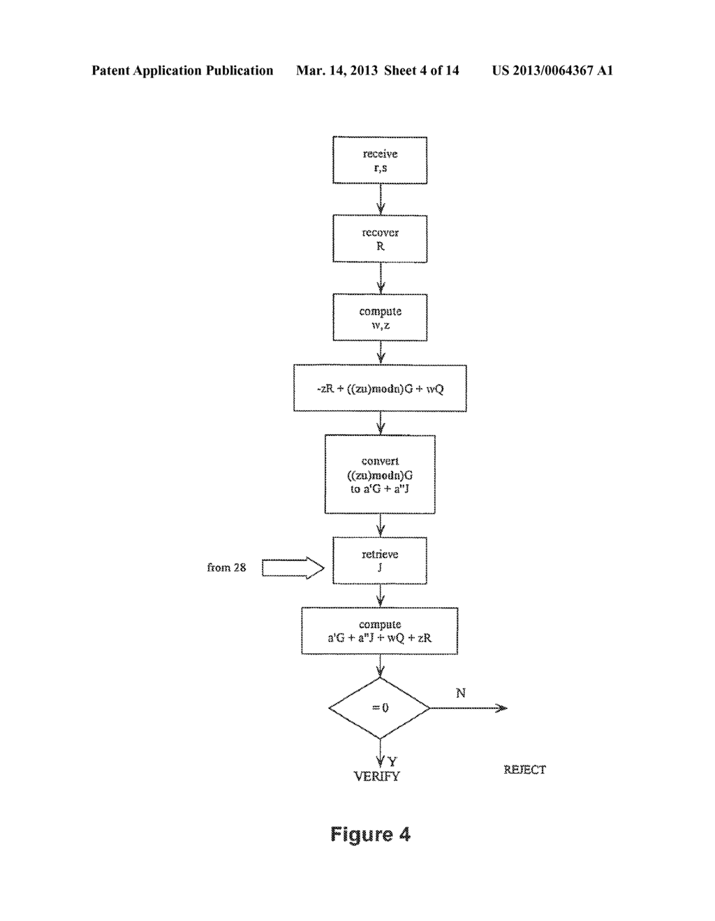 ACCELERATED VERIFICATION OF DIGITAL SIGNATURES AND PUBLIC KEYS - diagram, schematic, and image 05