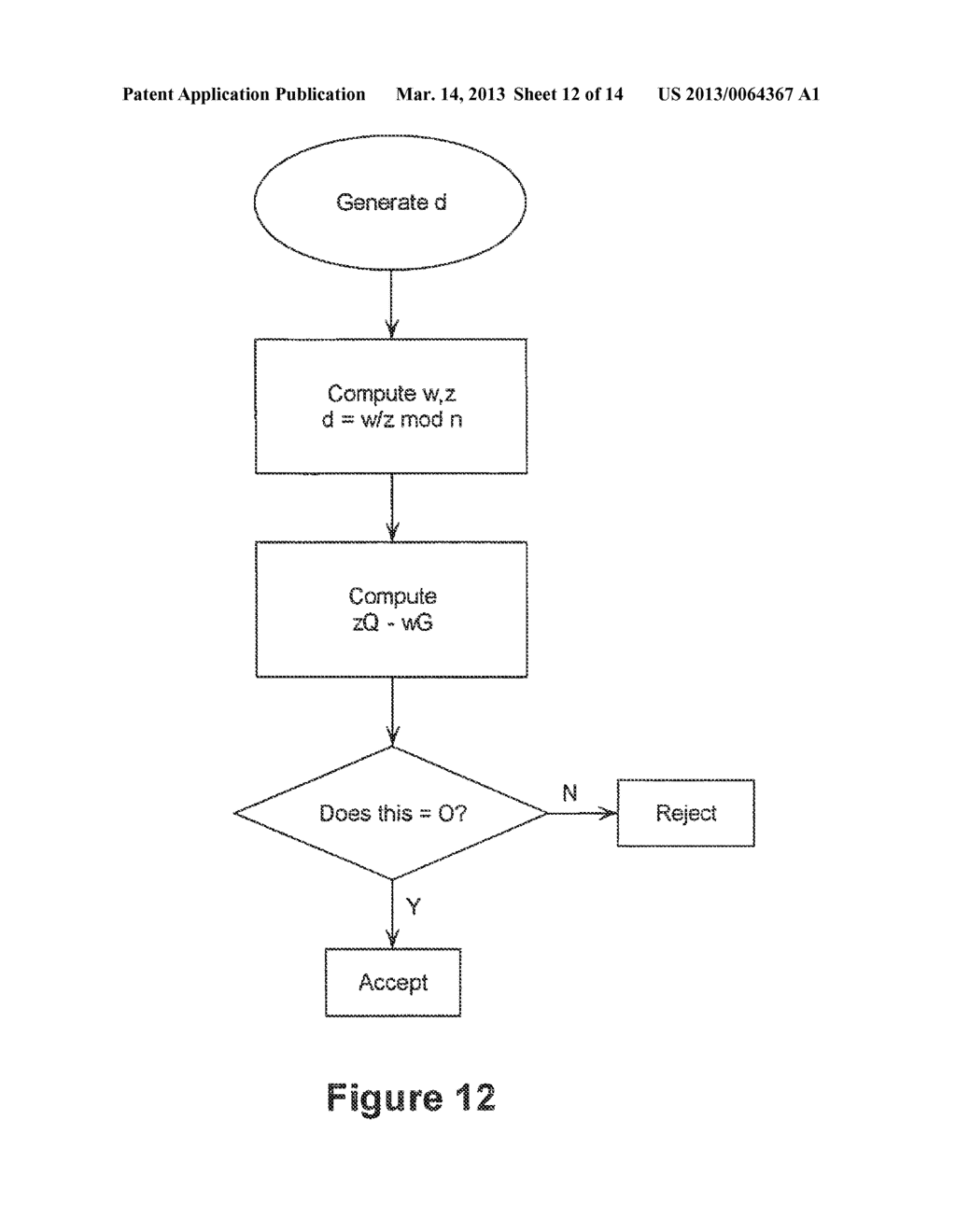 ACCELERATED VERIFICATION OF DIGITAL SIGNATURES AND PUBLIC KEYS - diagram, schematic, and image 13