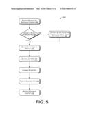 DISTRIBUTION OF PORTIONS OF CONTENT diagram and image