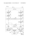 TRANSFERRENCE OF TIME SENSITIVE DATA BETWEEN A WIRELESS COMMUNICATION     DEVICE AND A COMPUTER SYSTEM diagram and image