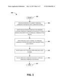 TRANSFERRENCE OF TIME SENSITIVE DATA BETWEEN A WIRELESS COMMUNICATION     DEVICE AND A COMPUTER SYSTEM diagram and image