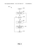 TRANSFERRENCE OF TIME SENSITIVE DATA BETWEEN A WIRELESS COMMUNICATION     DEVICE AND A COMPUTER SYSTEM diagram and image