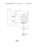 TRANSFERRENCE OF TIME SENSITIVE DATA BETWEEN A WIRELESS COMMUNICATION     DEVICE AND A COMPUTER SYSTEM diagram and image