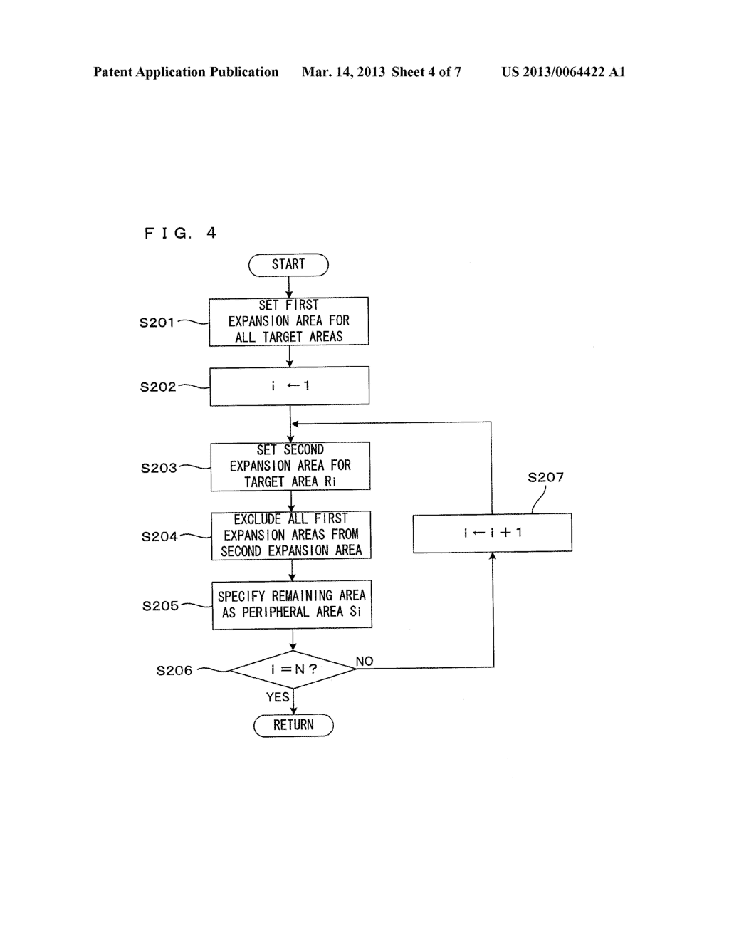 METHOD FOR DETECTING DENSITY OF AREA IN IMAGE - diagram, schematic, and image 05