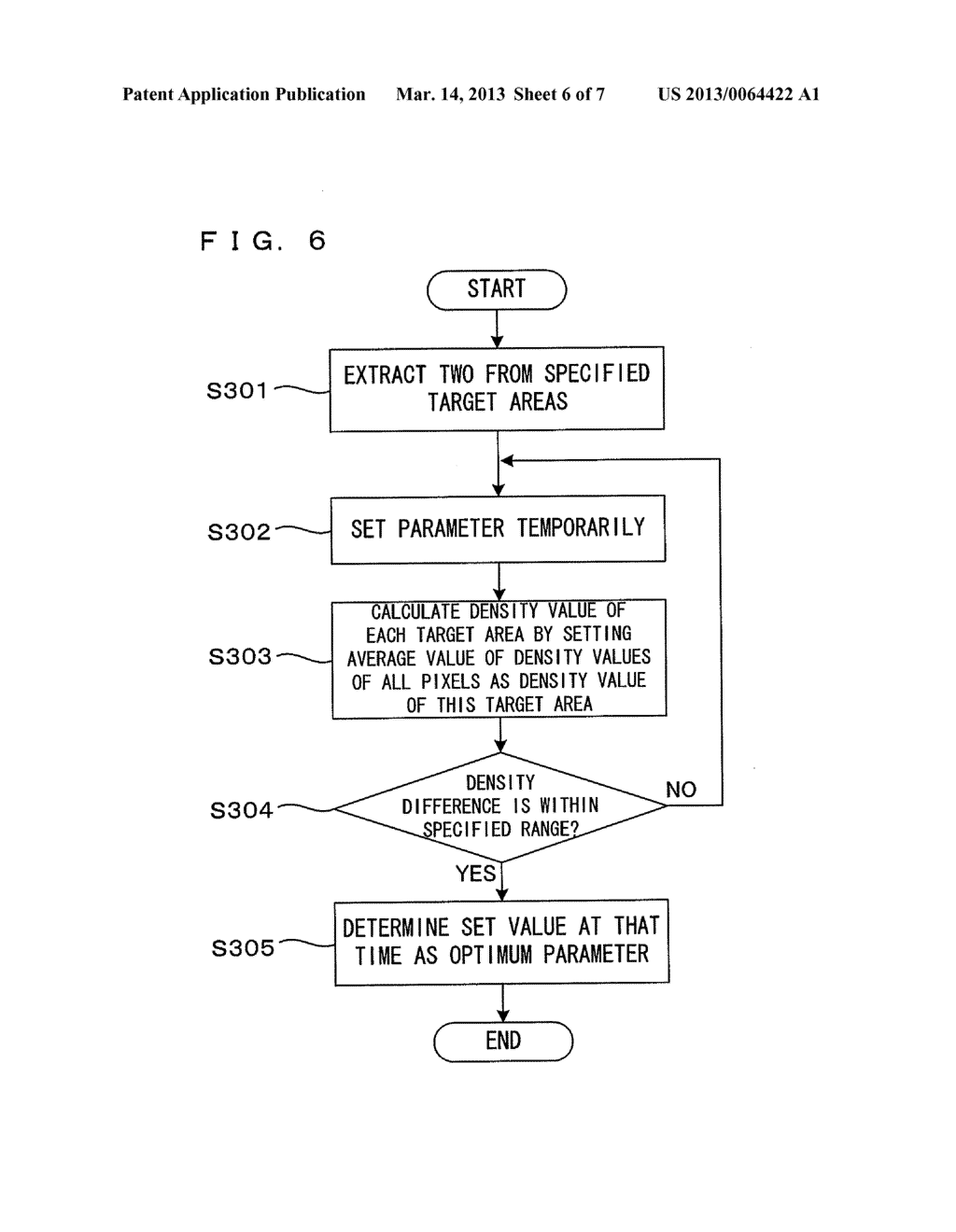 METHOD FOR DETECTING DENSITY OF AREA IN IMAGE - diagram, schematic, and image 07
