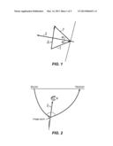 Efficient Computation of Wave Equation Migration Angle Gathers diagram and image