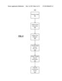 DETERMINING CONTOURS OF A VESSEL USING AN ACTIVE CONTOURING MODEL diagram and image