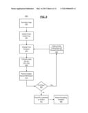 DETERMINING CONTOURS OF A VESSEL USING AN ACTIVE CONTOURING MODEL diagram and image