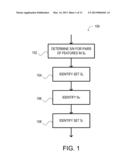 Methods and Apparatus for Fast Identification of Relevant Features for     Classification or Regression diagram and image