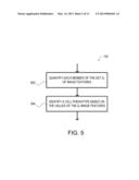 Methods and Apparatus for Fast Identification of Relevant Features for     Classification or Regression diagram and image