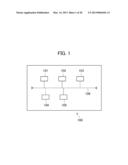 OBJECT CONTROL DEVICE, COMPUTER READABLE STORAGE MEDIUM STORING OBJECT     CONTROL PROGRAM, AND OBJECT CONTROL METHOD diagram and image