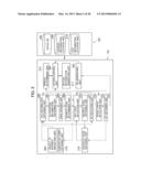 OBJECT CONTROL DEVICE, COMPUTER READABLE STORAGE MEDIUM STORING OBJECT     CONTROL PROGRAM, AND OBJECT CONTROL METHOD diagram and image