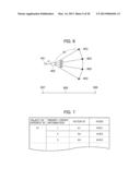 OBJECT CONTROL DEVICE, COMPUTER READABLE STORAGE MEDIUM STORING OBJECT     CONTROL PROGRAM, AND OBJECT CONTROL METHOD diagram and image