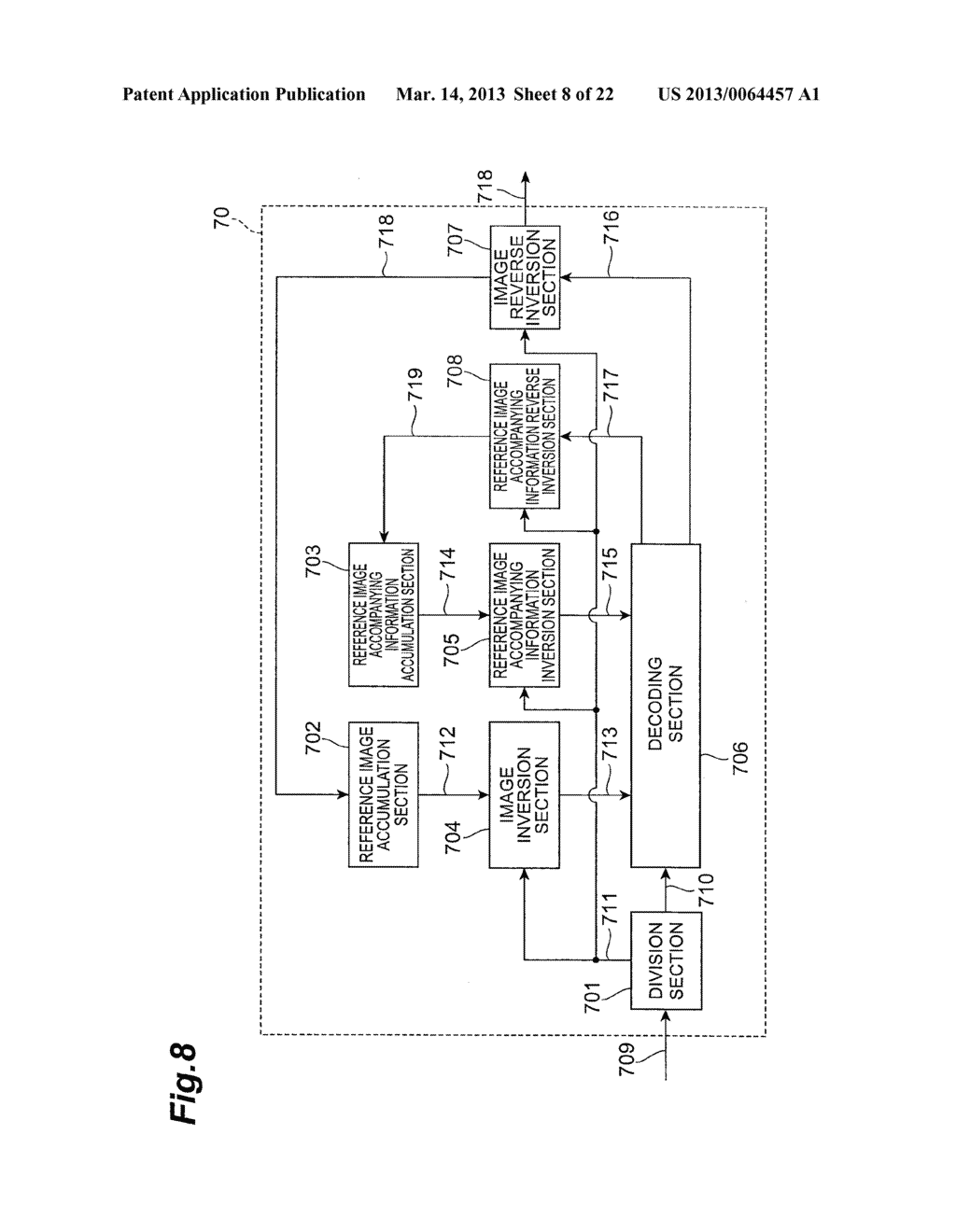 DYNAMIC IMAGE ENCODING DEVICE, DYNAMIC IMAGE DECODING DEVICE, DYNAMIC     IMAGE ENCODING METHOD, DYNAMIC IMAGE DECODING METHOD, DYNAMIC IMAGE     ENCODING PROGRAM, AND DYNAMIC IMAGE DECODING PROGRAM - diagram, schematic, and image 09