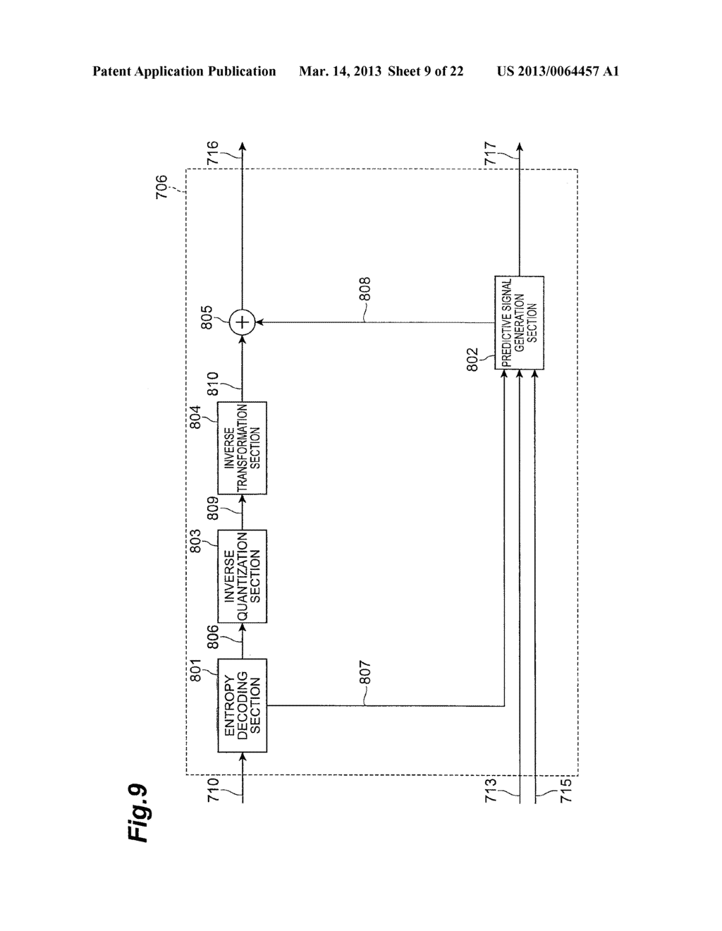 DYNAMIC IMAGE ENCODING DEVICE, DYNAMIC IMAGE DECODING DEVICE, DYNAMIC     IMAGE ENCODING METHOD, DYNAMIC IMAGE DECODING METHOD, DYNAMIC IMAGE     ENCODING PROGRAM, AND DYNAMIC IMAGE DECODING PROGRAM - diagram, schematic, and image 10