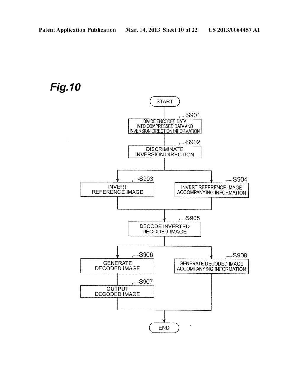 DYNAMIC IMAGE ENCODING DEVICE, DYNAMIC IMAGE DECODING DEVICE, DYNAMIC     IMAGE ENCODING METHOD, DYNAMIC IMAGE DECODING METHOD, DYNAMIC IMAGE     ENCODING PROGRAM, AND DYNAMIC IMAGE DECODING PROGRAM - diagram, schematic, and image 11