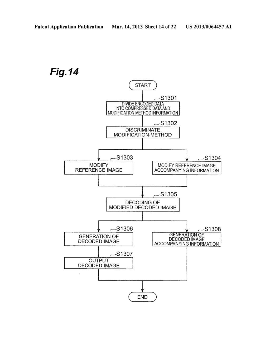 DYNAMIC IMAGE ENCODING DEVICE, DYNAMIC IMAGE DECODING DEVICE, DYNAMIC     IMAGE ENCODING METHOD, DYNAMIC IMAGE DECODING METHOD, DYNAMIC IMAGE     ENCODING PROGRAM, AND DYNAMIC IMAGE DECODING PROGRAM - diagram, schematic, and image 15