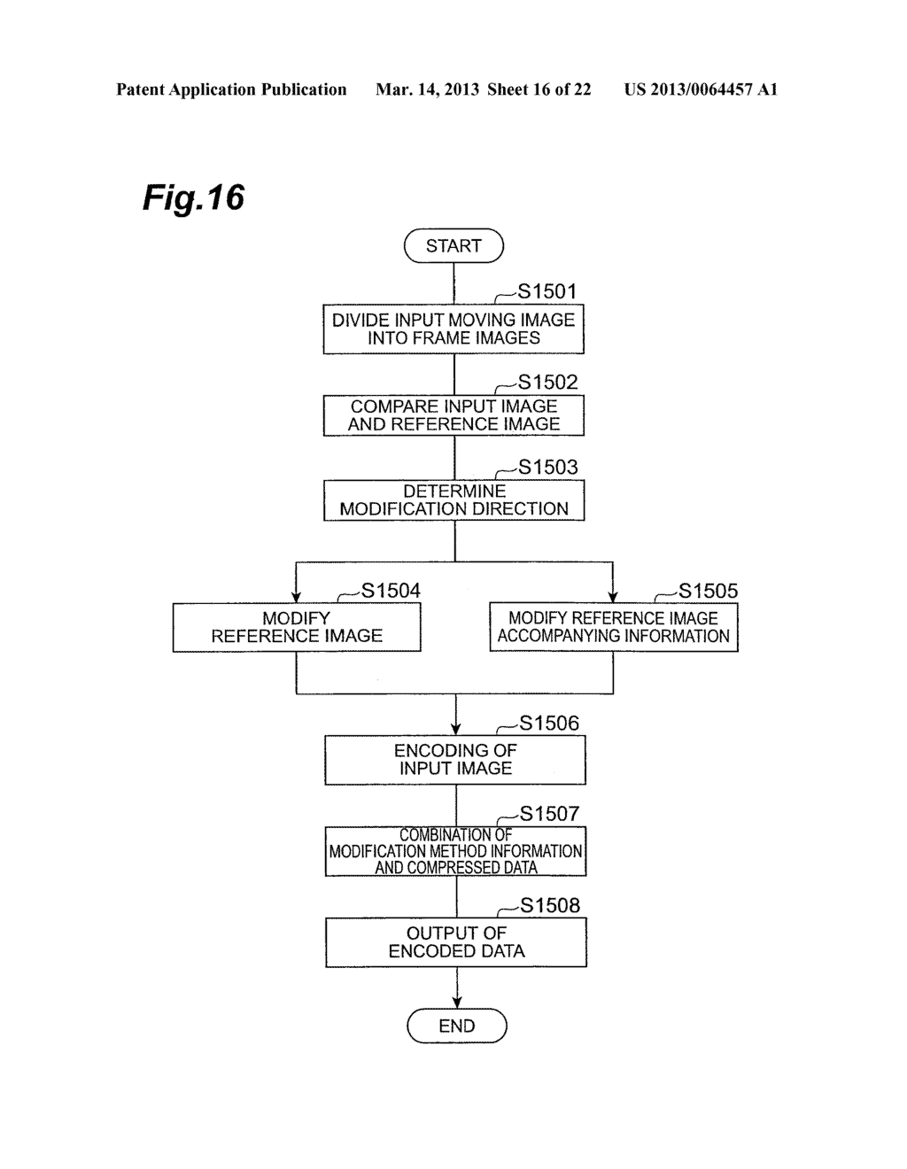 DYNAMIC IMAGE ENCODING DEVICE, DYNAMIC IMAGE DECODING DEVICE, DYNAMIC     IMAGE ENCODING METHOD, DYNAMIC IMAGE DECODING METHOD, DYNAMIC IMAGE     ENCODING PROGRAM, AND DYNAMIC IMAGE DECODING PROGRAM - diagram, schematic, and image 17