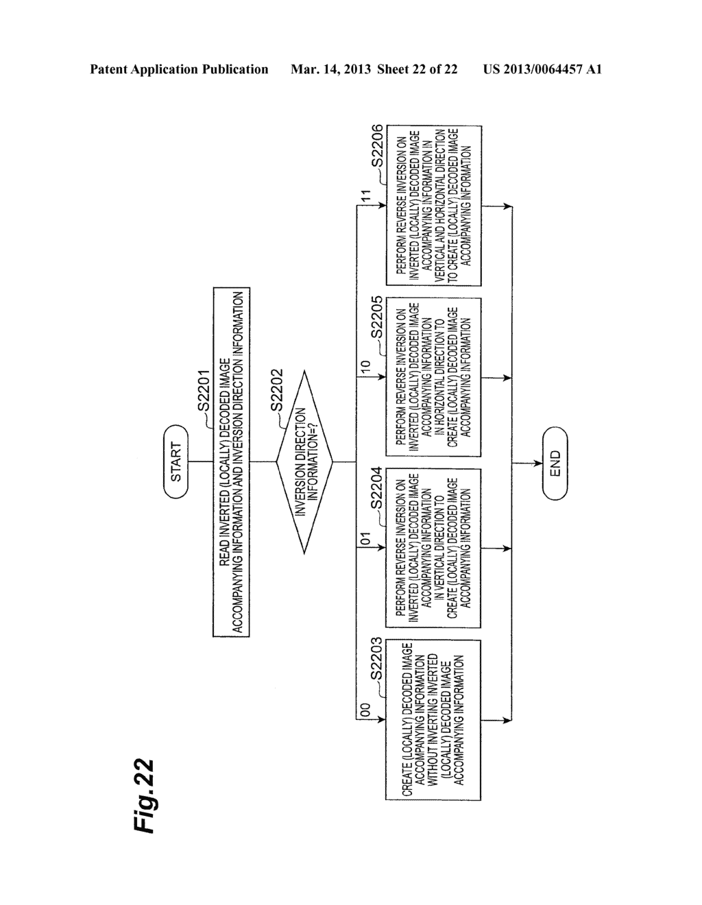 DYNAMIC IMAGE ENCODING DEVICE, DYNAMIC IMAGE DECODING DEVICE, DYNAMIC     IMAGE ENCODING METHOD, DYNAMIC IMAGE DECODING METHOD, DYNAMIC IMAGE     ENCODING PROGRAM, AND DYNAMIC IMAGE DECODING PROGRAM - diagram, schematic, and image 23