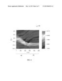 Gradient Index Optical Waveguide Coupler diagram and image