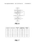 VIDEO SERVER, VIDEO RECORDING METHOD AND METHOD FOR CONTROLLING REBUILDING     PROCESS diagram and image