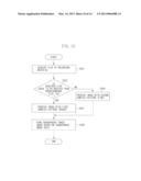 IMAGE FORMING APPARATUS AND IMAGE PROCESSING APPARATUS diagram and image