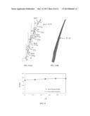 MORPHING SEGMENTED WIND TURBINE AND RELATED METHOD diagram and image