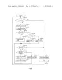 CONTROLLER OF COMPRESSOR diagram and image