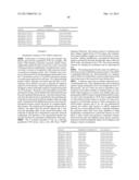 Methods for the treatment of tumors expressing TAT123 or naturally     occurring variants thereof diagram and image