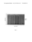 ANTI-ICAM-1 SINGLE DOMAIN ANTIBODY AND USES THEREOF diagram and image