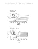 IL-17 FAMILY CYTOKINE COMPOSITIONS AND USES diagram and image