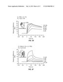 IL-17 FAMILY CYTOKINE COMPOSITIONS AND USES diagram and image